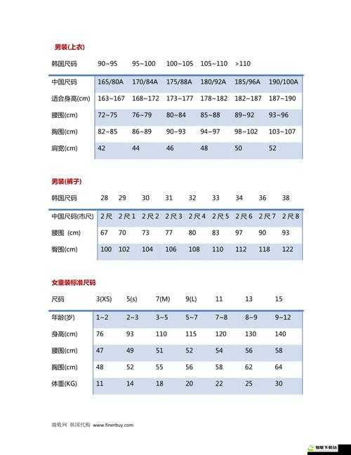 日韩码一码二码三码区别有哪些