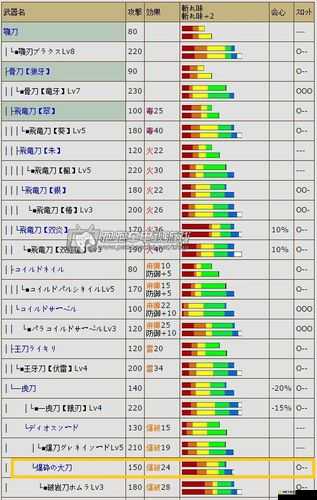 碎龙所在区域查询