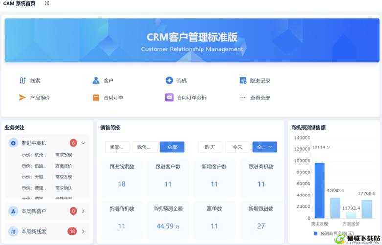 国内永久免费的 CRM：助力企业高效管理