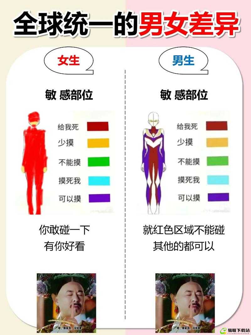 男生女生差差：探索差异与互动