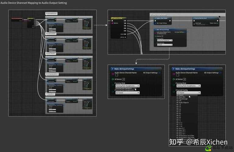 JAVA VIDEO AUDIO ENCODER 功能及应用