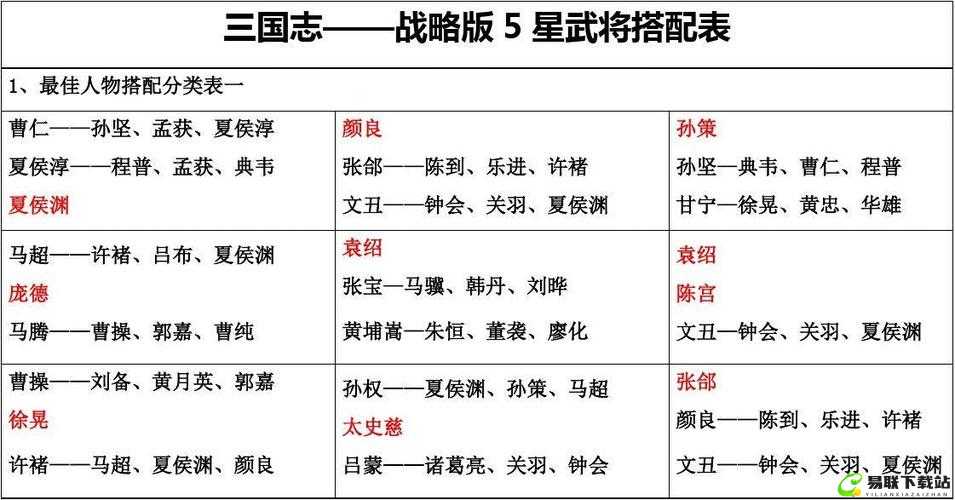 《国志战略版》发布时间是什么时候？