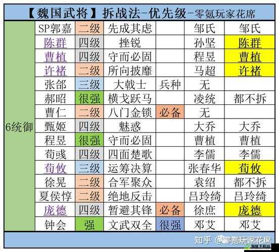 魏国武将志