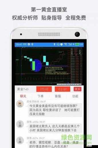 黄金网站 APP 大全 OPPO：相关应用汇总