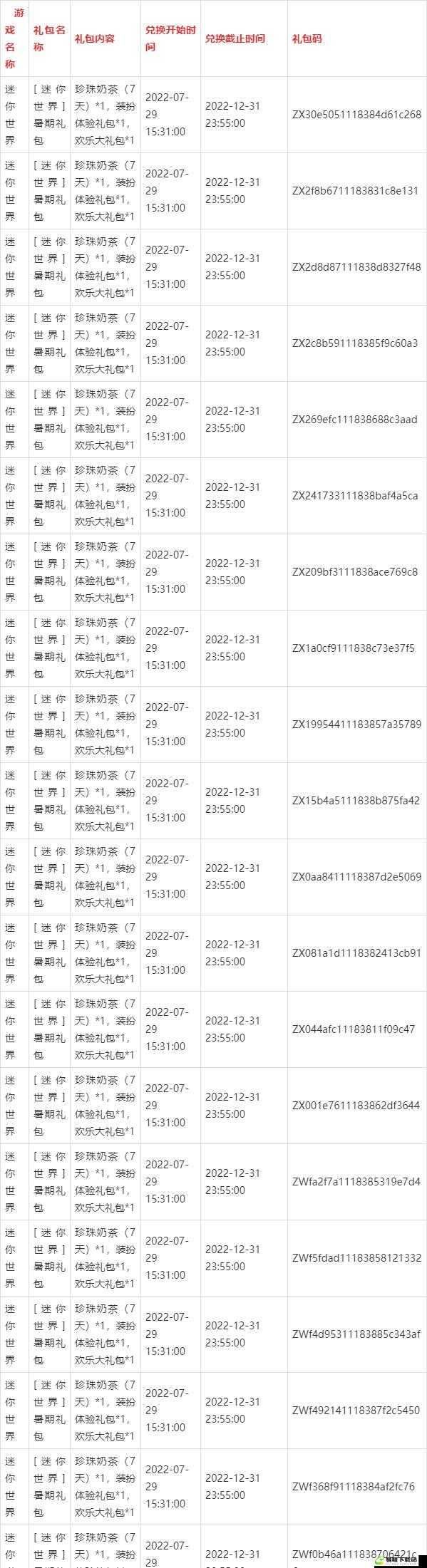 迷你世界激活码大全 2021 永久分享有效