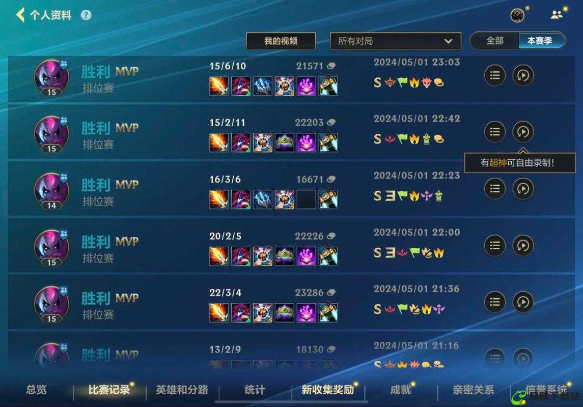 Lol 战绩查询：快速准确掌握游戏表现