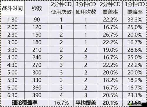 猎人饰品获取途径