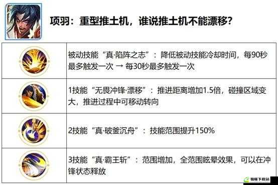 《王者荣耀 2021新英雄觉醒技能详细解析？》