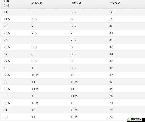 日本一码二码三码的尺码是多少